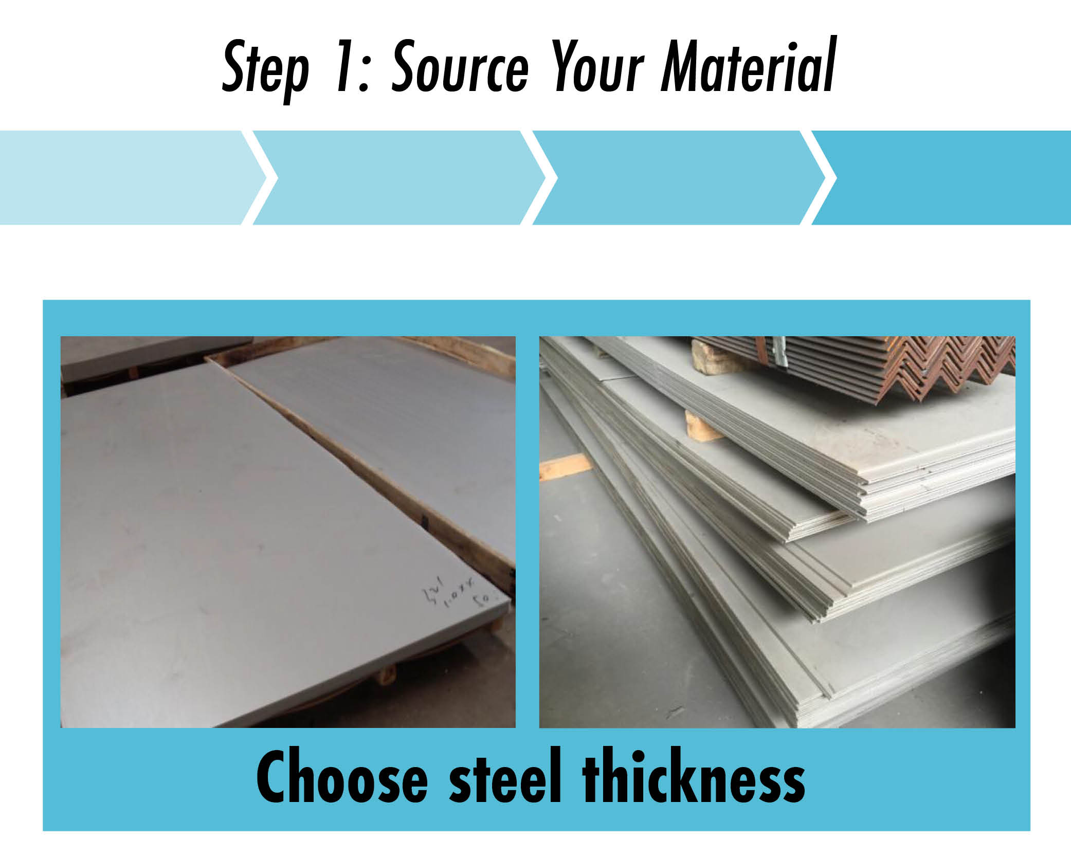 step 1 choose steel thickness